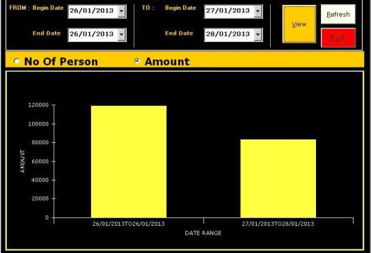 Gate Entry Management Software