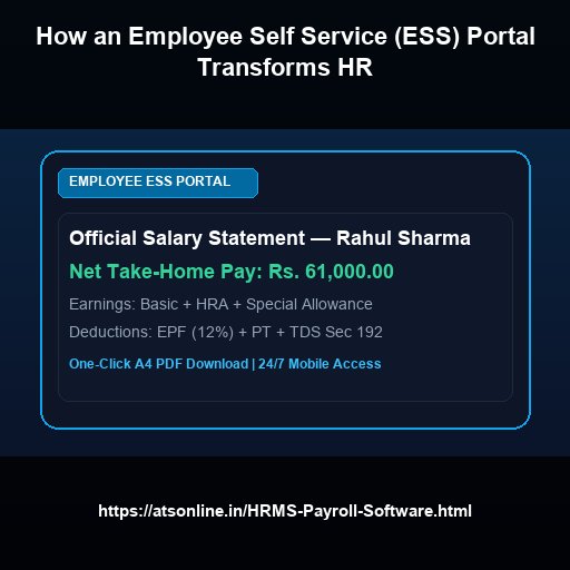 How an Employee Self Service (ESS) Portal Transforms HR