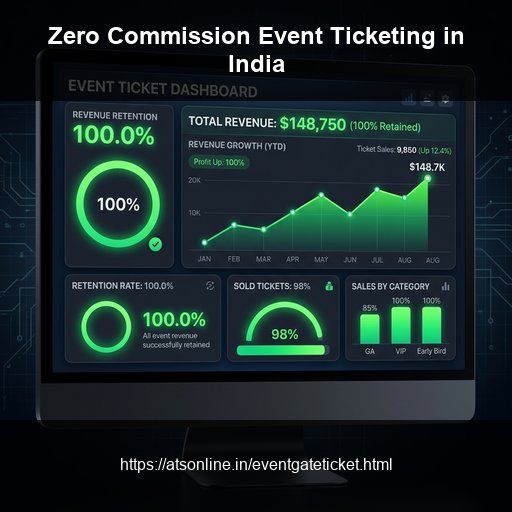Zero Commission Event Ticketing in India