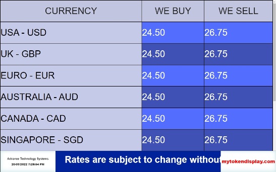 forex-currency exchange  rates display