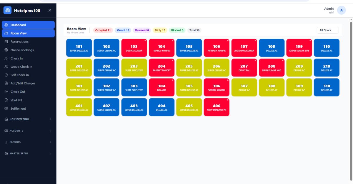The Ultimate Cloud Hotel Management System for Modern Hospitality