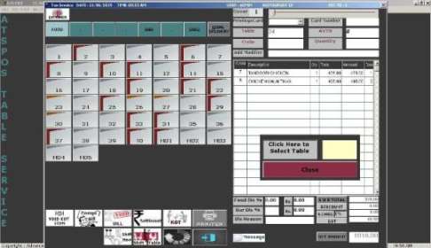 Dine in, Table Service Restaurant POS Software